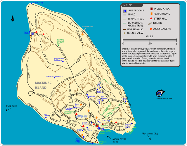Mackinac Island Trails & Locations Map